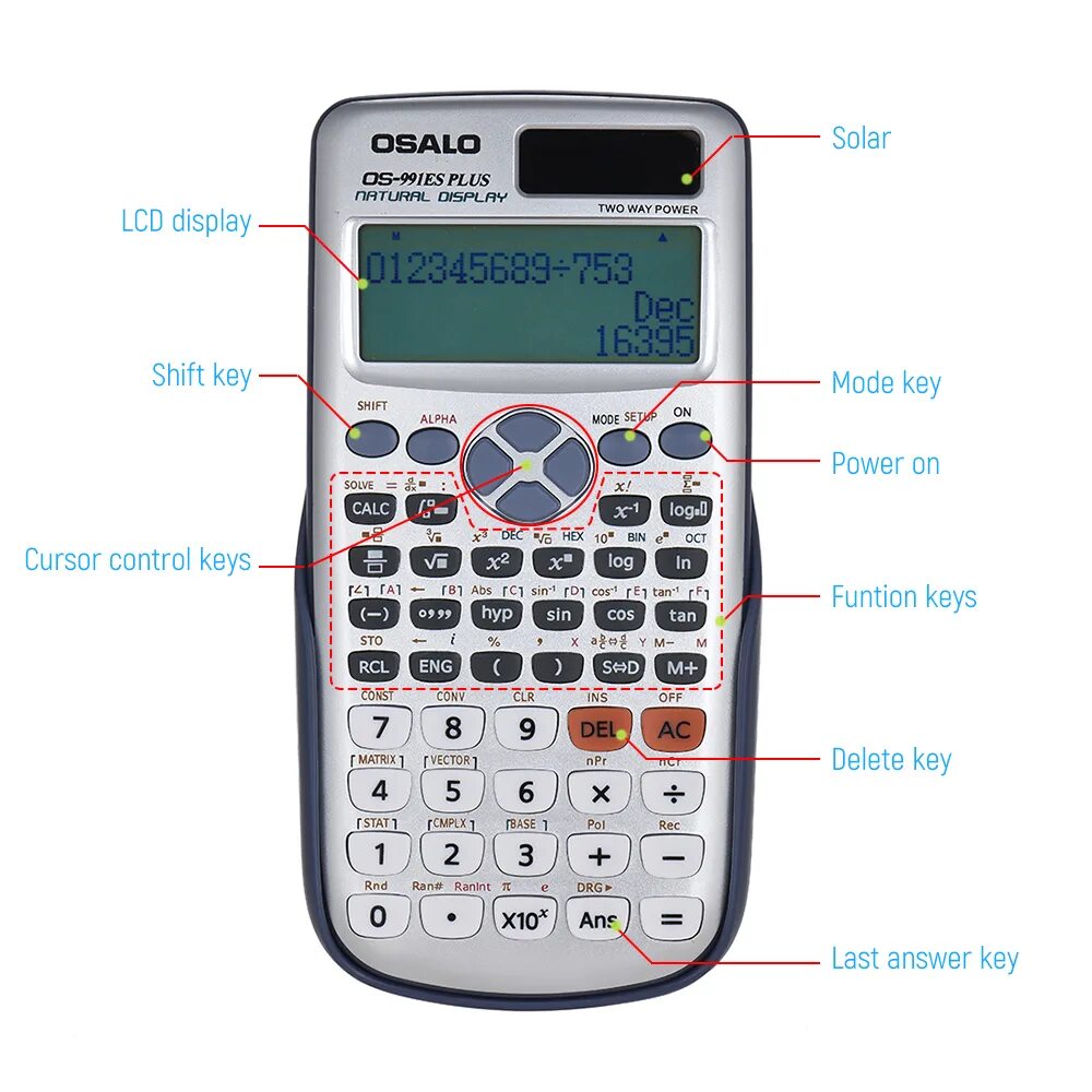 Calculator cs2