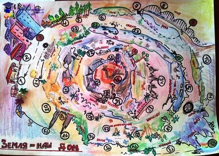 Рисовать настольную игру