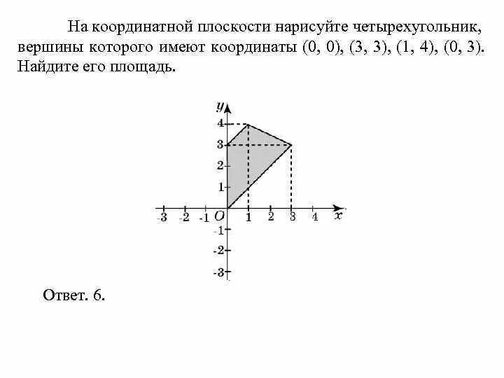 Имеют координаты. Площадь трапеции на координатной плоскости. Площадь фигуры на координатной плоскости. Четырехугольник на координатной плоскости. Площадь четырехугольника на координатной плоскости.