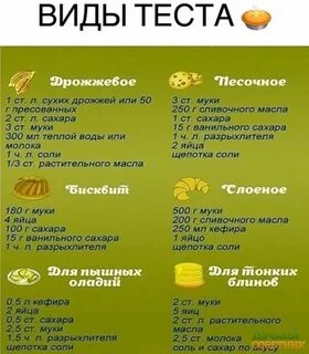 Идеальное тесто рецепты