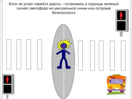 Подожди зеленый
