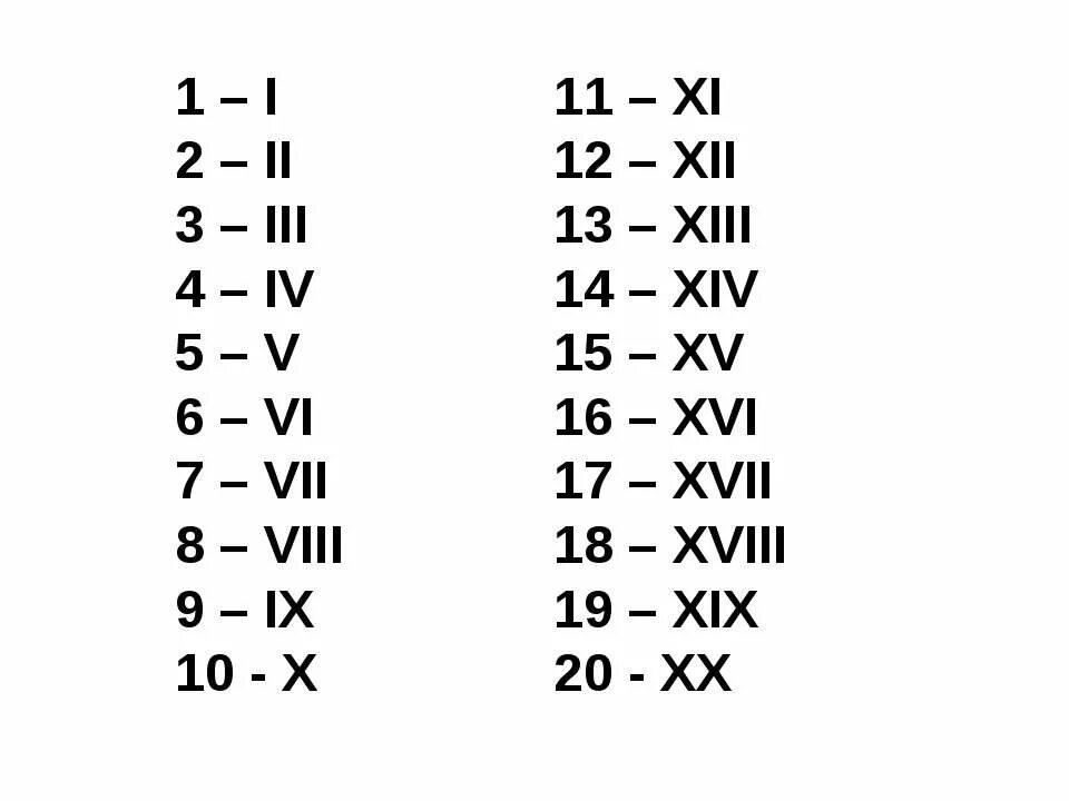 Xix на русскую цифру. Цифры римские цифры от 1 до 20. I II III IV V vi VII VIII IX X. Римские цифры XVII-XVIII. Века таблица римскими цифрами до 20.