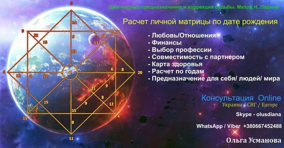 Нумерология совместимости по дате рассчитать. Матрица судьбы. нумерология матрица судьбы. матрица судьбы по дате рождения. моё предназначение в жизни по дате рождения.