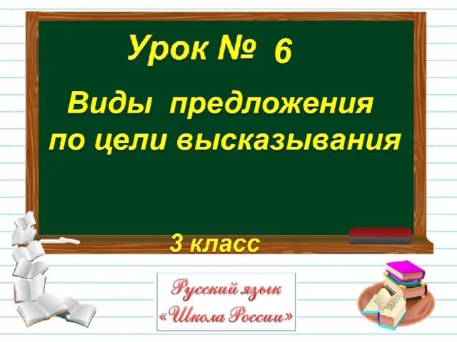 Обобщение виды предложений 3 класс презентации. Виды предложений по цели высказывания 2 класс. виды предложений 4 класс. предложения по цели высказывания 3 класс. виды предложений по цели высказывания 4 класс.