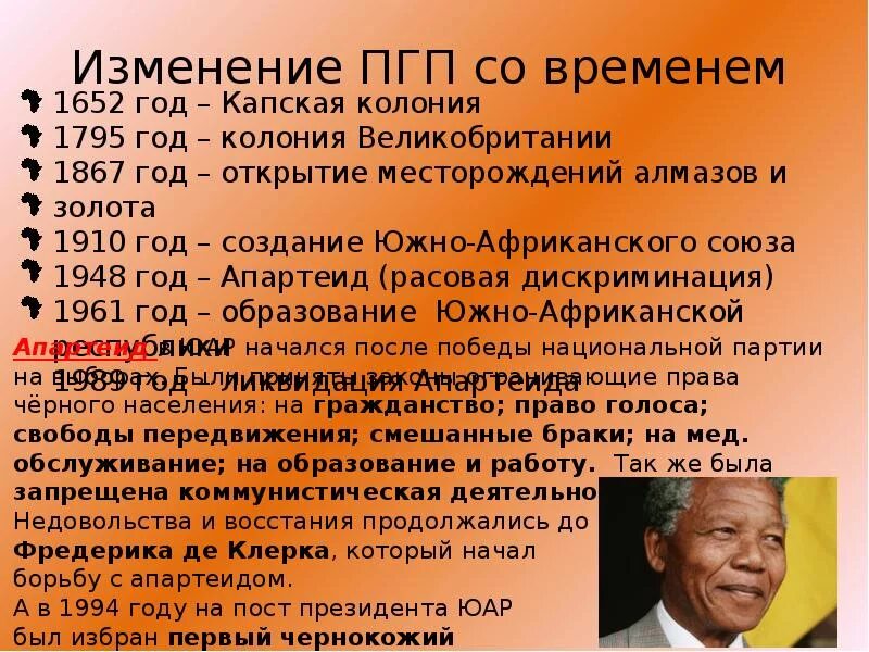 Пгп юар. Политико-географическое положение великобритании. Общая характеристика эгп африки. Экономико - географическое положение южной африки. Пгп юар.