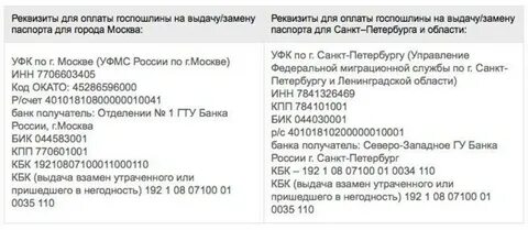 Оплатить штраф в мфц можно