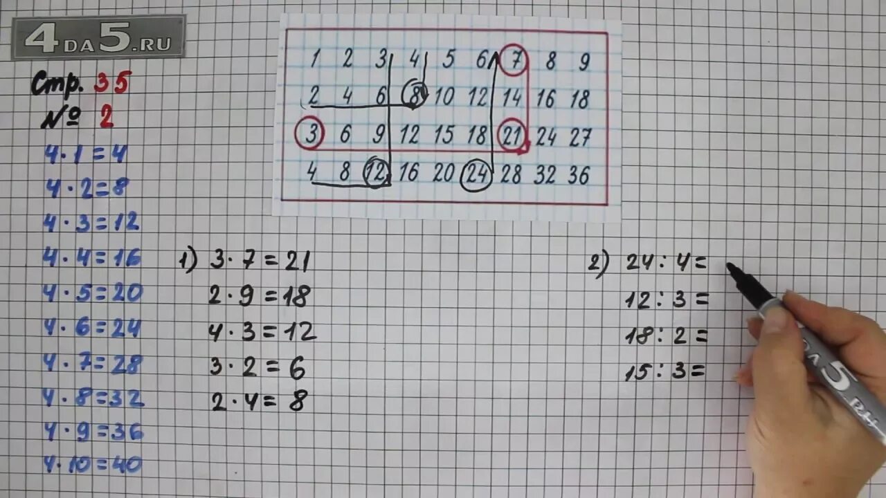 Математика 2 класс страница 35 примеры 4. Математика 3 класс страница 35. Математика 2 часть страница 35. Математика 3 класс страница 35 упражнение номер 3. Математика 2 класс 2 часть страница 35 номер 1.