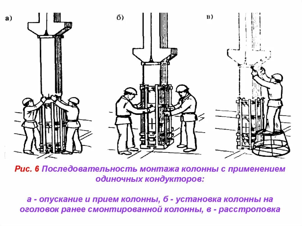 Технологическая последовательность сборки. Кондуктор на оголовок жб колонны. Схема кантовки колонн. Монтаж стальной колонны краном кондуктором. Одиночный кондуктор для монтажа колонн схема.