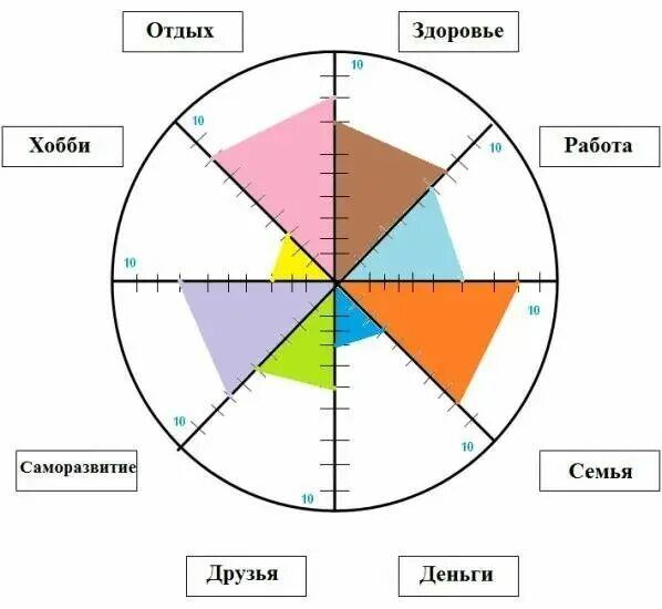 TÜLENEVA (tuleneva_com) - Profile Pinterest
