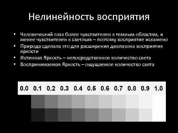 Глаз наиболее чувствителен. Кривая восприятия яркости человеческим глазом. Гамма коррекция примеры. Диапазон восприятия. Яркость восприятия