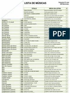 Codes pdf