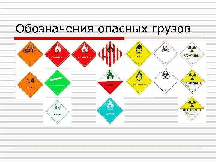 Оформление опасных грузов. Маркировка опасных грузов. Классификация опасных грузов. Знаки опасности и маркировки опасных грузов. Знаки для маркировки опасных грузов.