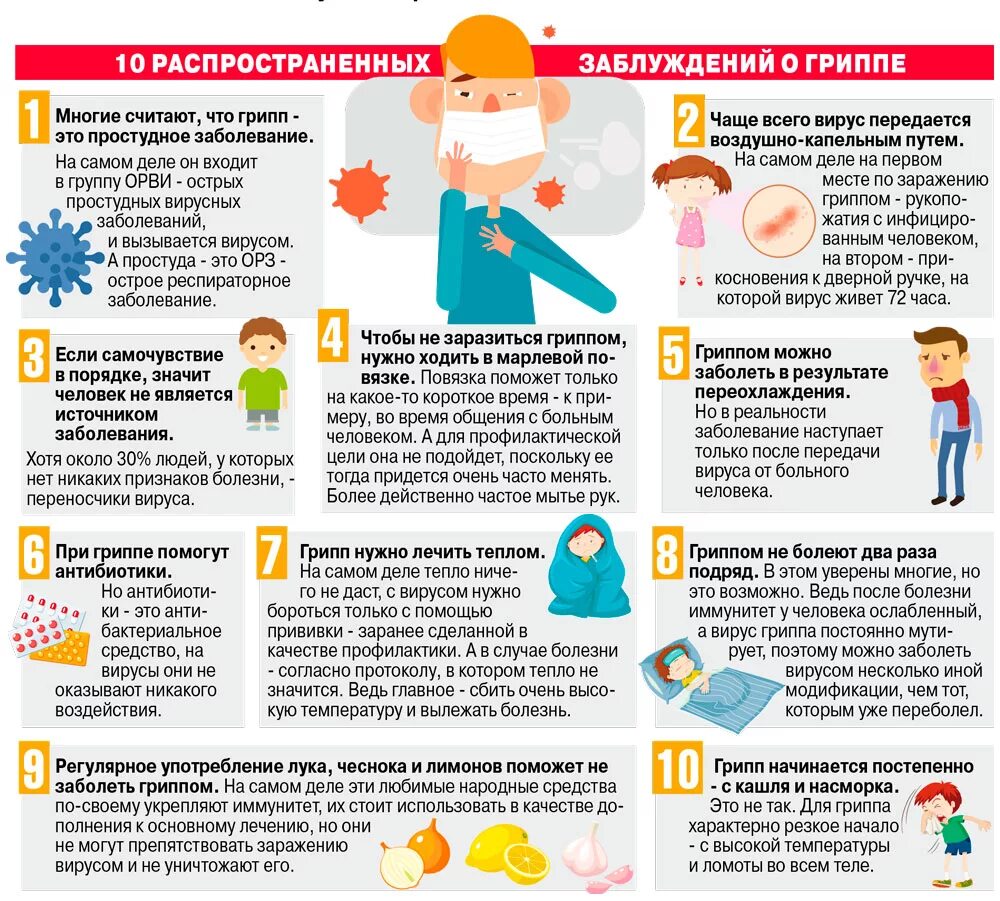 Выходить на улицу с температурой