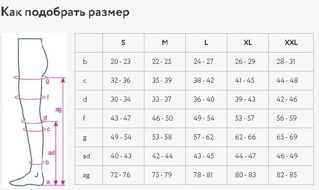 Как подобрать компрессионные чулки для мужчин. Чулки мужские компрессионные Orto 4224. Орто Размерная сетка компрессионного трикотажа. Гольфы 314 Орто. Орто компрессионные чулки Размерная сетка.