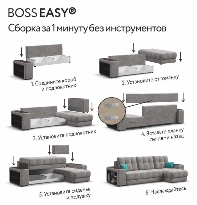 Сборка диванов мебели. Диван босс Макс угловой сборка схема. Сборка дивана Boss XL угловой. Boss Max диван угловой схема сборки много мебели. Угловой диван Boss XL схема сборки.
