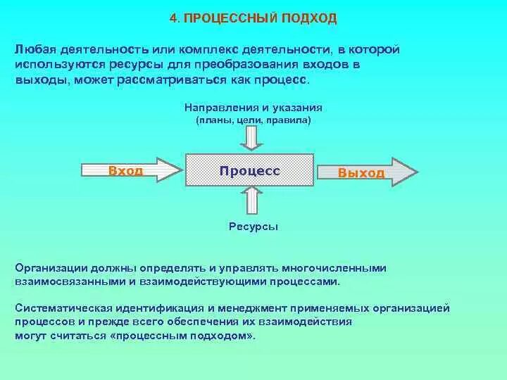 Процессный подход менеджмента качества. Процессный подход. Процессный подход в менеджменте примеры. Документы процессного подхода. Принципы процессного подхода.