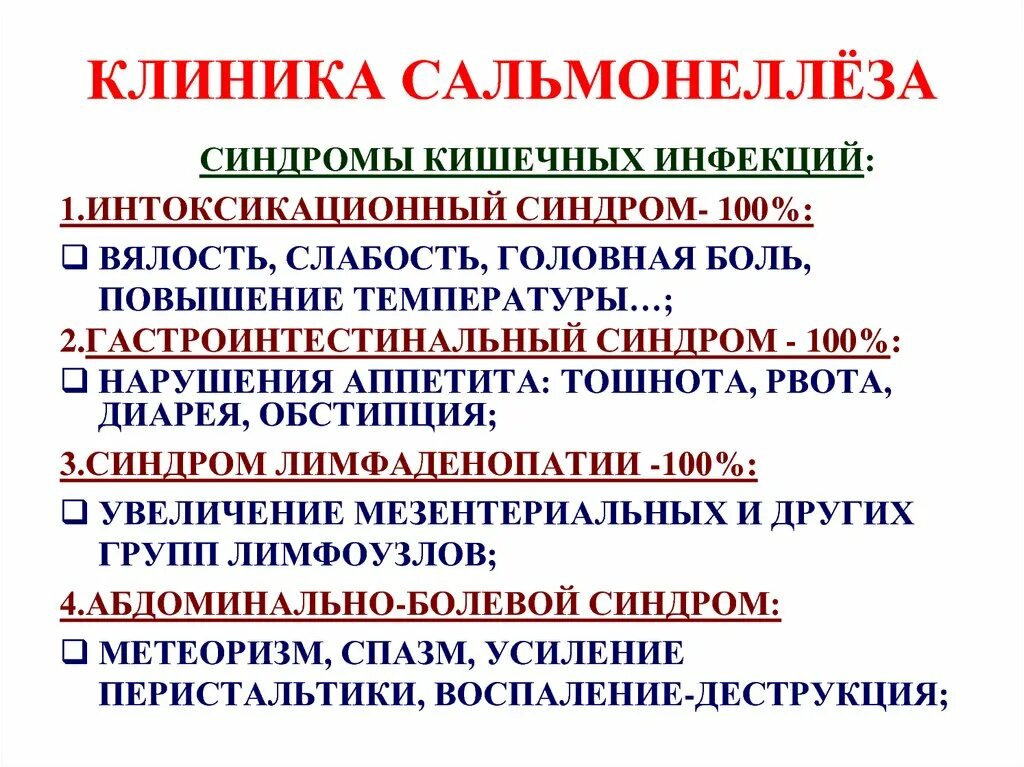 Сальмонеллез синдромы