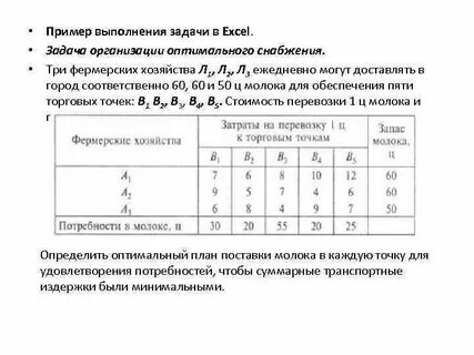 Оптимальное решение транспортной задачи