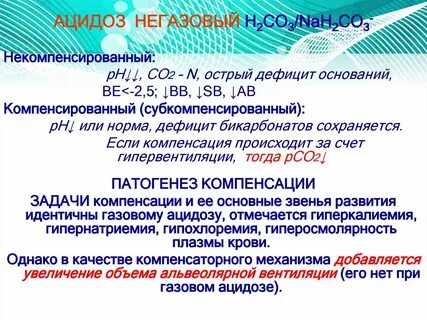 Компенсированный ацидоз