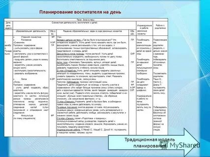 Ежедневные планы воспитателя школы интерната