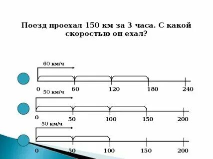Скорость вертолета 240 км в час это 8. 150 км расстояние. За 3 часа поезд прошел 240 км. За 3 часа поезд прошел 240. С какой скоростью ехать.