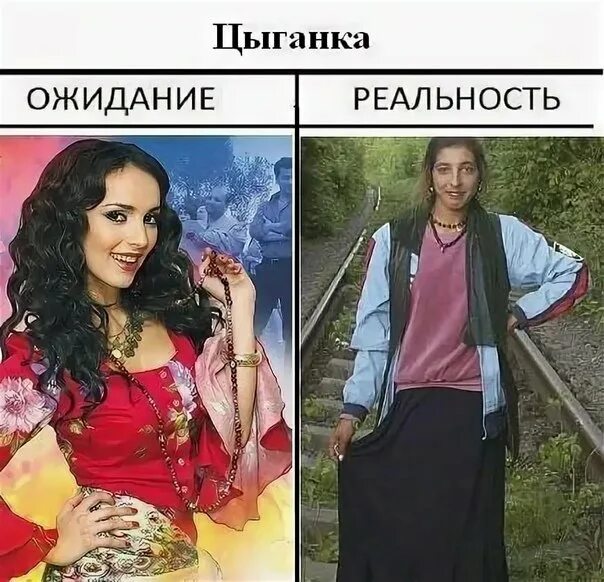 Жизнь цыган. Анжела лекарева. Как стать цыганом. Цыгане влахи котляры. Цыгане сербияне.