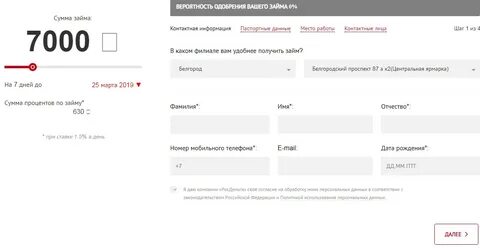 Кому где одобрили займ в мае 2024