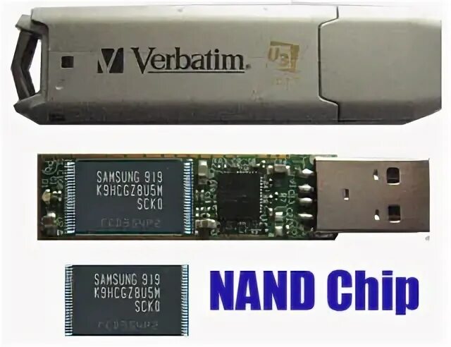 Nand usb2disk usb device