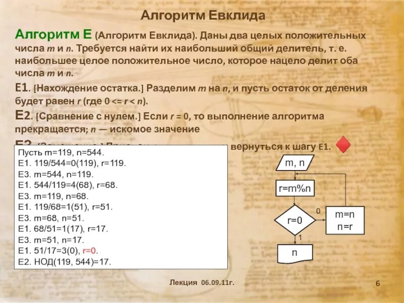 Элемент некоторого целого. Алгоритм Евклида. Алгоритм Евклида временная сложность. Алгоритм Евклида для целых чисел. НОД многочленов алгоритм Евклида.