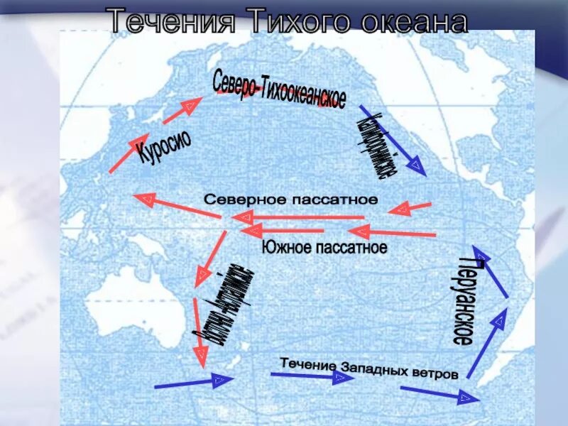 Течение западных ветров Куросио. Течение Куросио, перуанское течение. Атлантическое Северное пассатное течение. Южное пассатное течение в тихом океане.