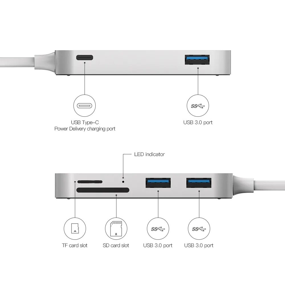 Usb c power delivery. Порт USB Type-c1 что это. USB Power delivery USB- Type c. USB-C Power delivery 3.0. USB Type-c маркировка.