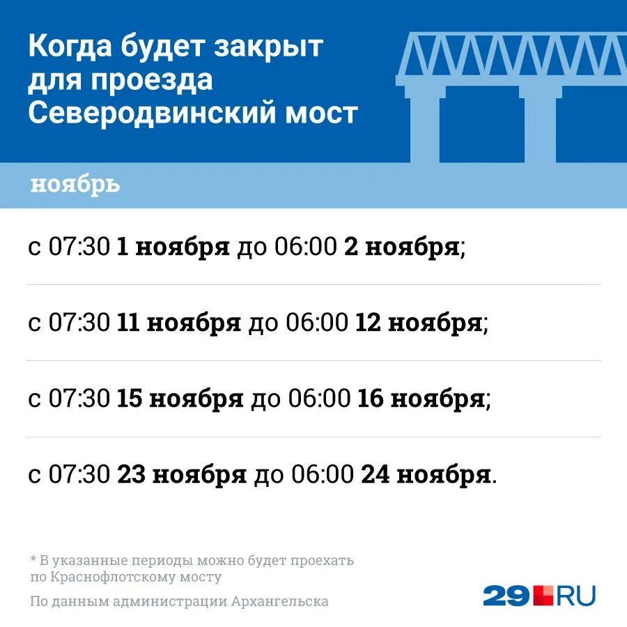 Развод мостов расписание 2022. График закрытия моста в Архангельске. Северодвинский мост Архангельск расписание. Северодвинский мост Архангельск график. График закрытия мостов.