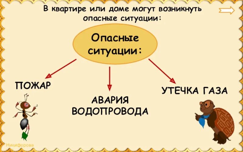 Какие могут возникнуть. Какие могут возникнуть