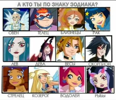 Тест кто ты из кдм