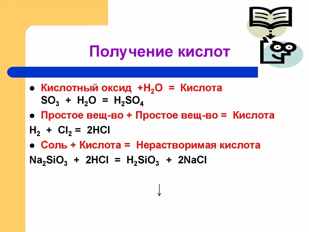 Как получить класс. Способы получения кислот схема 10. Способы получения кислот реакции. Формулы получения кислот. Получение кислот 8 класс.