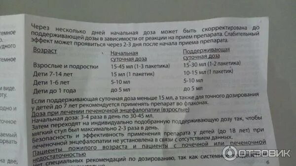 Дюфалак инструкция по применению для детей новорожденных. Дюфалак в пакетиках инструкция. дюфалак для детей в пакетиках. дюфалак доза для детей. слабительное дюфалак в пакетиках.