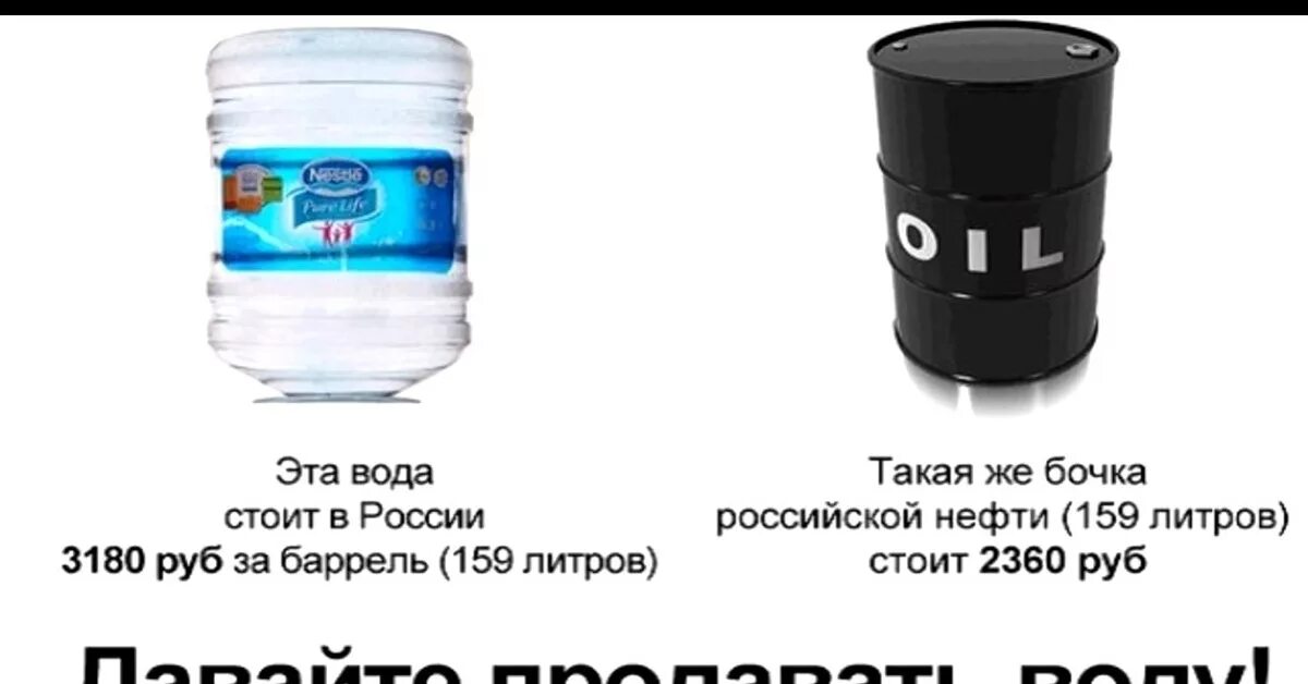 1 Литр нефти. Сколько стоит 1 литр нефти. 1 Баррель в литрах. Сколько стоит 1 лир нефти.