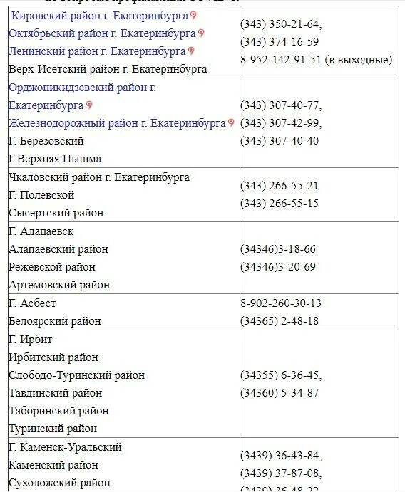 Здравоохранение свердловской области телефон. Телефон здравоохранения Свердловской области горячая линия. Телефоны горячих линий Свердловской области. Министерство здравоохранения Свердловской области горячая линия. Минздрав Свердловской области горячая линия телефон.