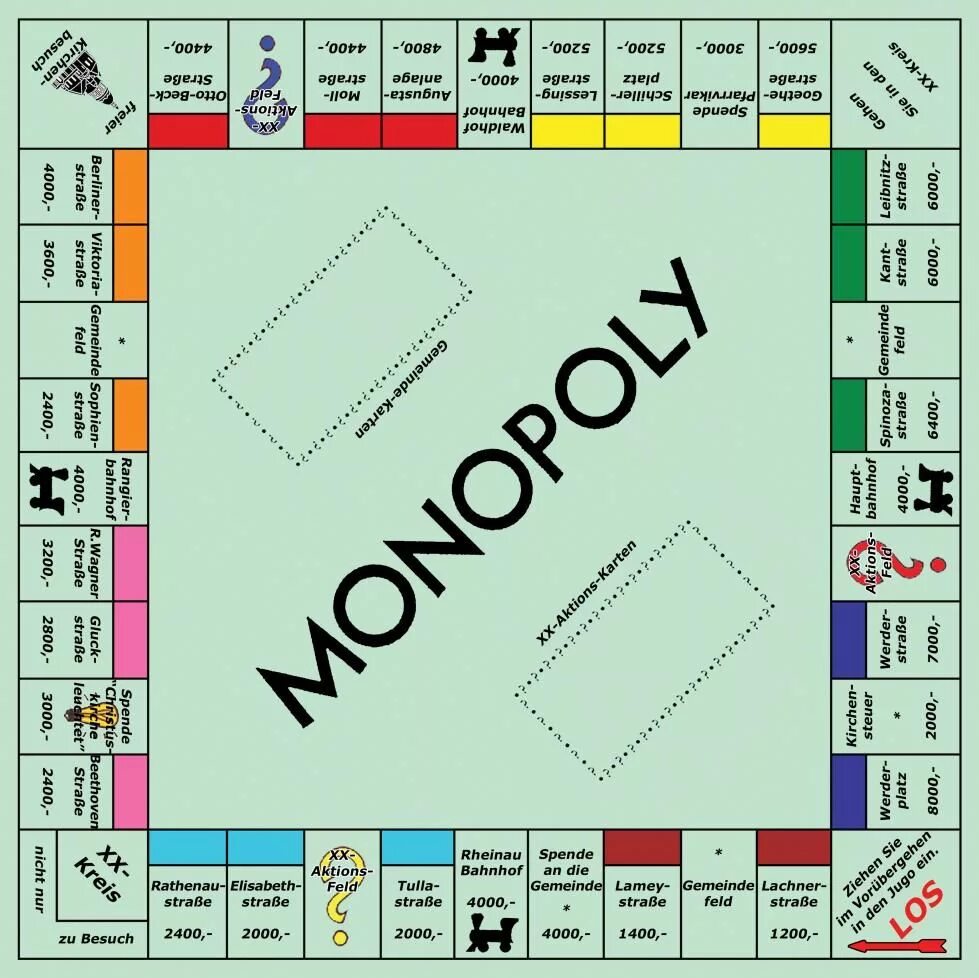 Игра монополия карта. Поле монополии классической. Monopoly Classic Board. Monopoly Classic чертёж. Игра Монополия классическая карта.