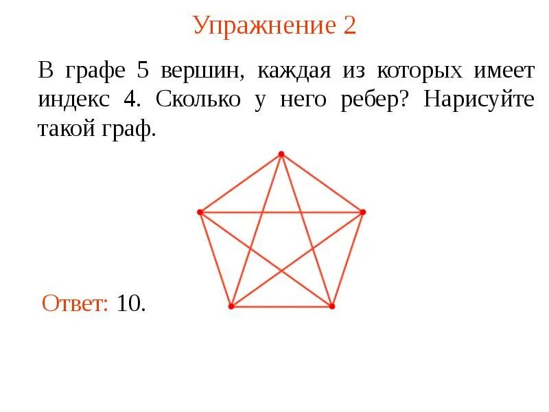 В любом графике количество вершин. Ребра графа. Вершины в графе.