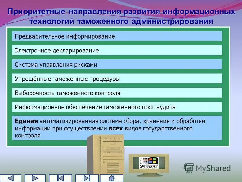 Направления развития информационных систем. Информационные технологии таможенных органов. Виды таможенных технологий. Таможенное администрирование. Автоматизированная система управления рисками.