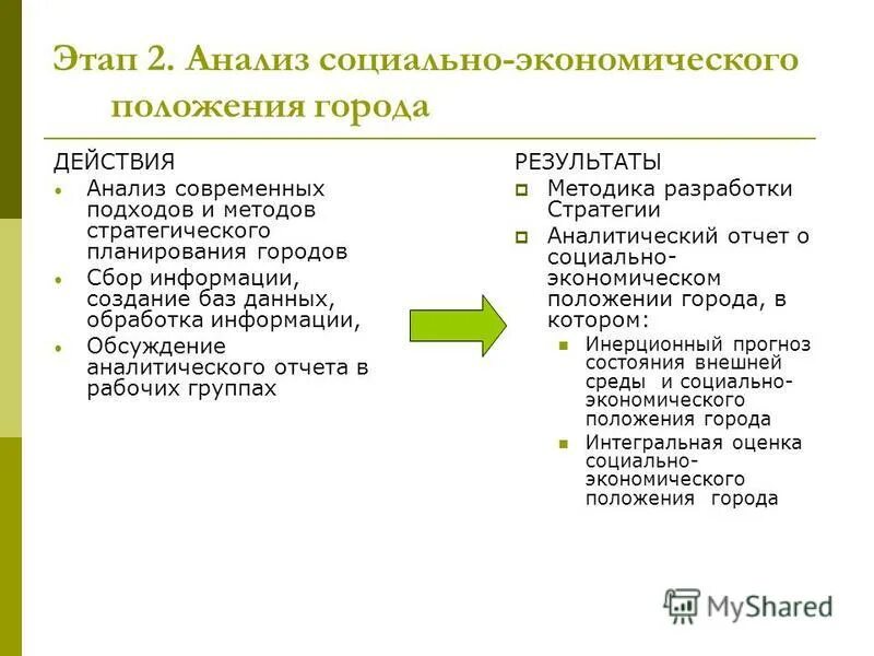 Социально-экономическое положение кемеровской области. Экономическое положение. Неметаллическая минеральная продукция это. Обеспечение электрической энергией, газом и паром. Экономическое положение города.