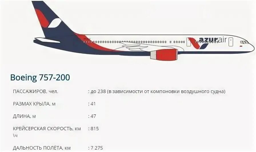 Azur air расписание. Боинг 737 200 Азур Эйр схема салона. Азур Эйр места в самолете. Boeing 757-200 Azur Air схема салона. Места в самолете Azur Air схема.