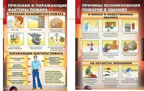 Причины пожара обж