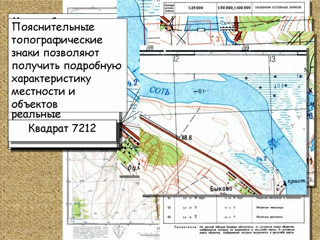 Обозначение мостов и рек на топографических картах. Условные обозначения рек на топографических картах. Топографические знаки переправа. Броды условные знаки. Обозначение мостов на топографических картах расшифровка.