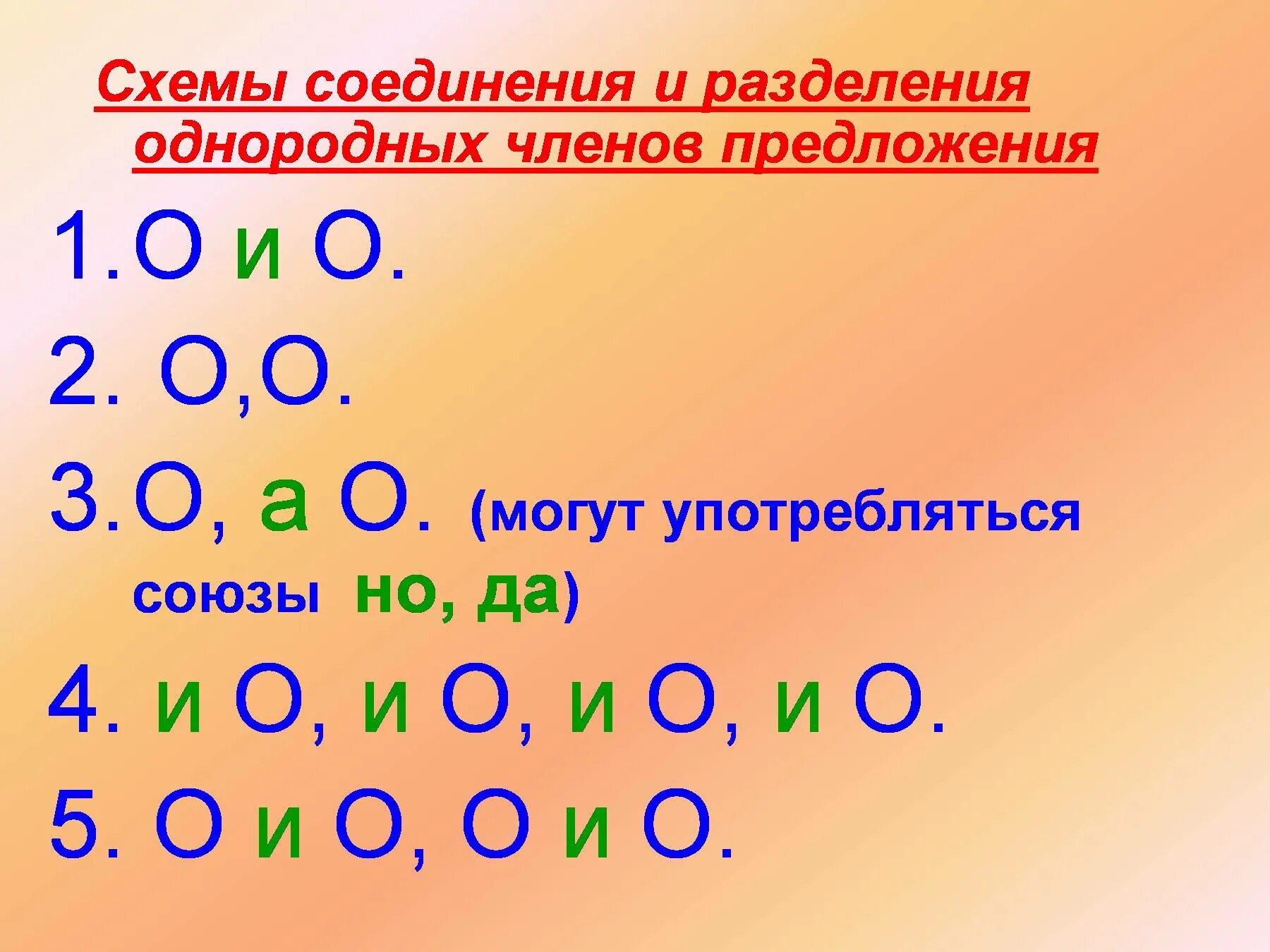 3 однородных предложения. Правило по русскому языку 4 класс однородные члены предложения. Таблица по русскому языку 5 класс однородные члены предложения\. Схемы соединения и разделения однородных. Предложения с однородными членами предложения.