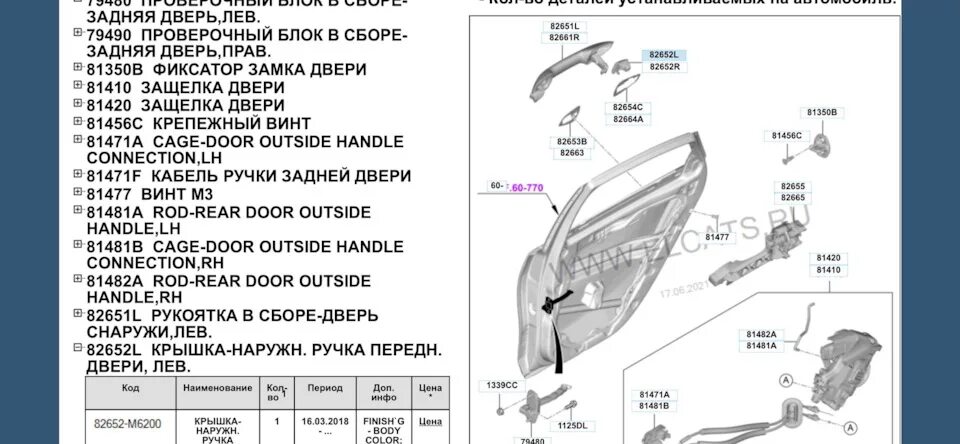 Как снять ручку двери киа церато Rear Door Exterior Handle Replacement (Kia Ceed 1 2006-2012: Body: Doors and win