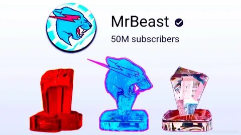 Mrbeast lab