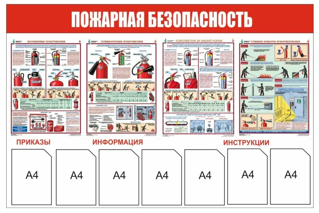 Стенд «пожарная безопасность». Стенд по пожарной безопасности на предприятии. Макет стенда по пожарной безопасности. Макеты стендов по пожарной безопасности. Документы по пожарной безопасности в 2024 году