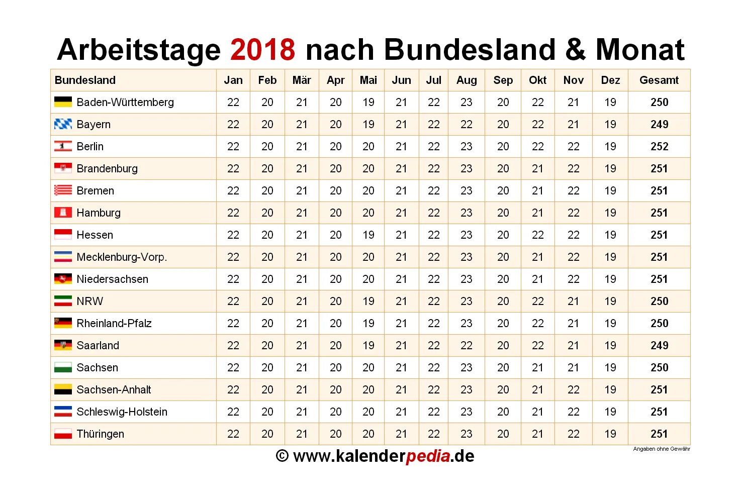 Через сколько будет февраль 2024. Календарь Deutschland. Календарь NRW Deutschland 2023. February 2024.